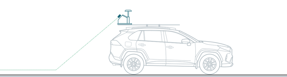 Mobile Mapper