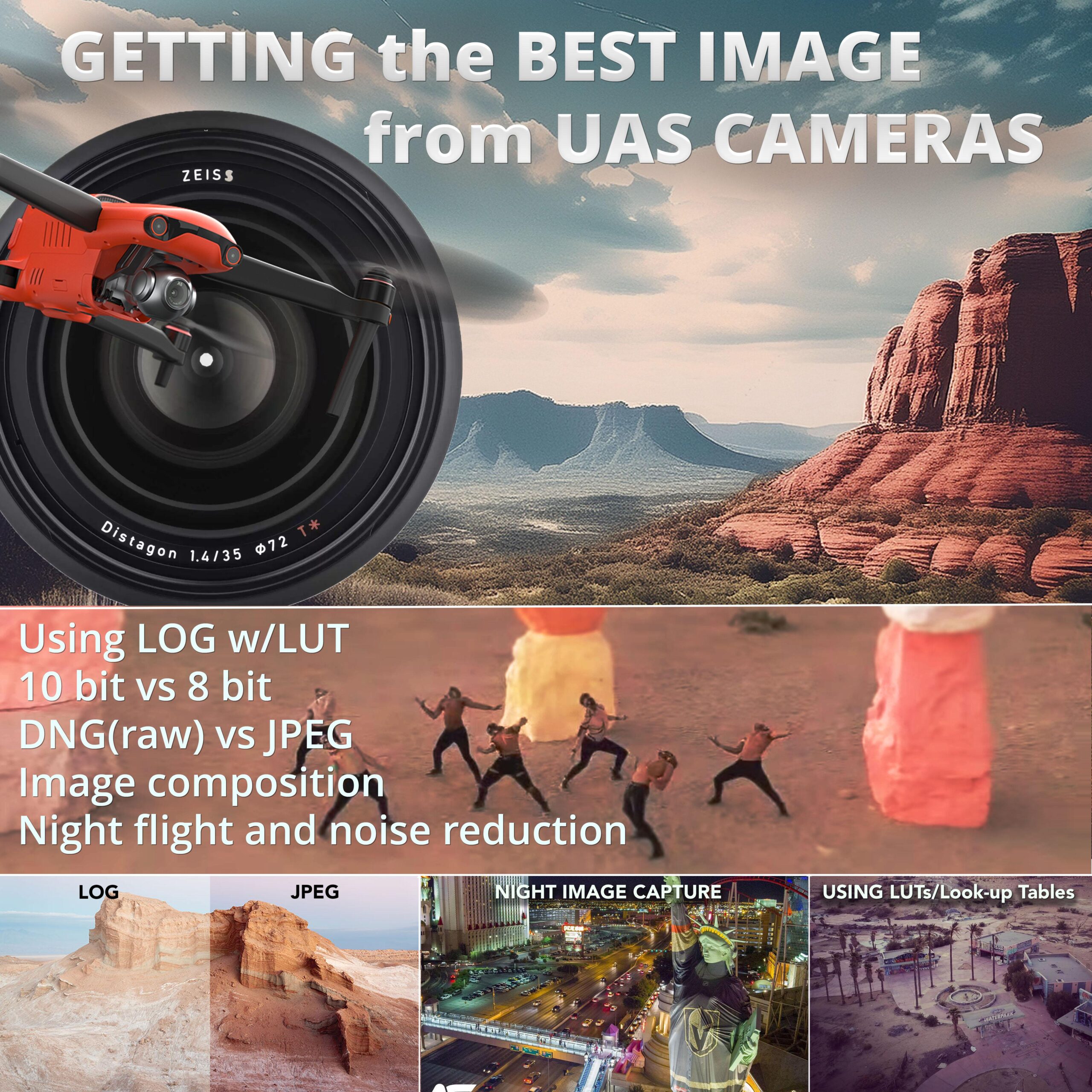 Getting the Best Image from UAS Cameras